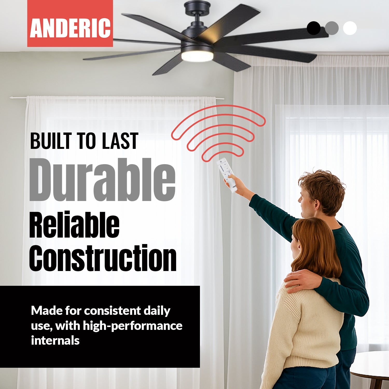 Anderic TR198B Replacement Ceiling Fan Remote Control for Home Decorators Collection 2AQZU-18012 / KUJCE10308 / TR198A / RRTR198B