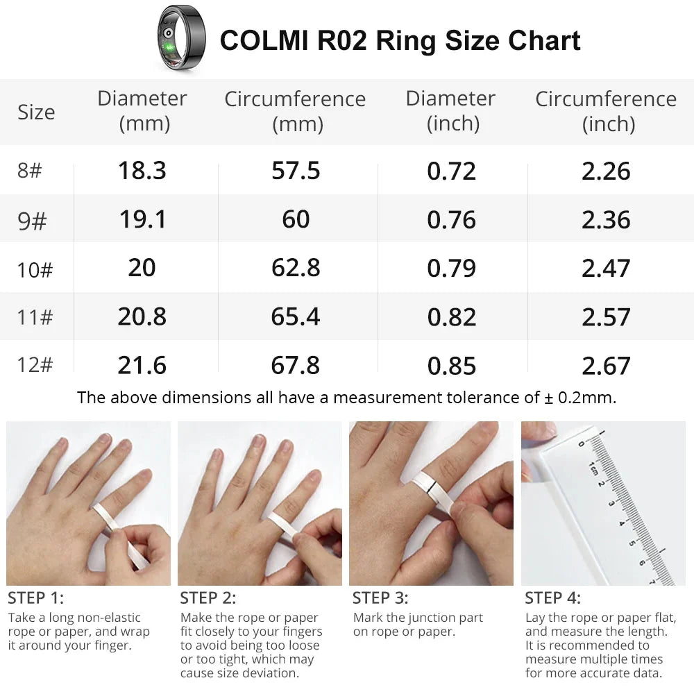 Smart Ring Health Monitoring